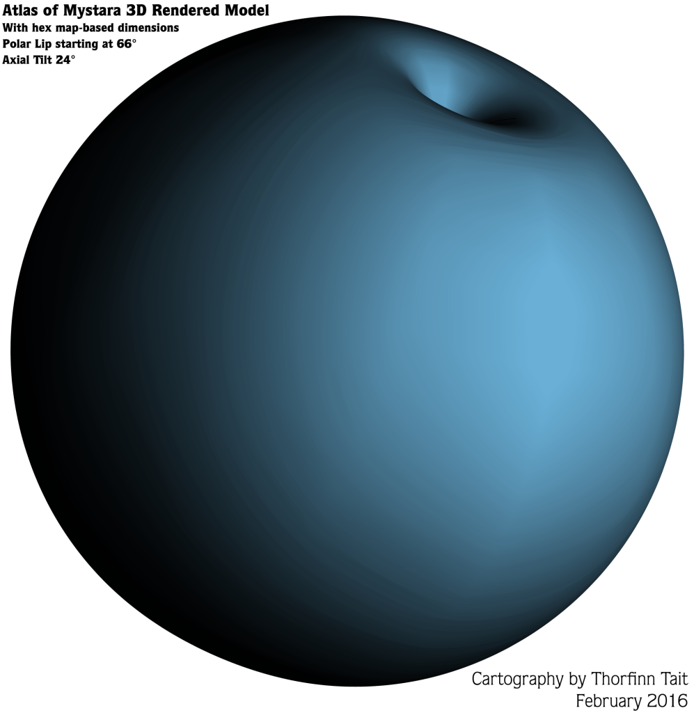 Mystara 2016 Diagram 3