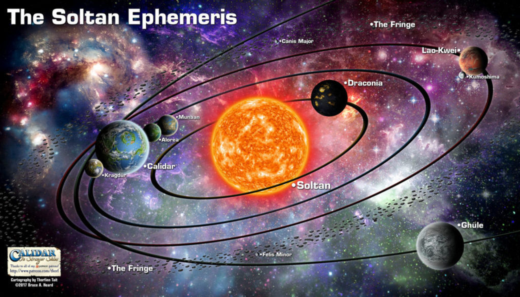 Soltan Ephemeris Illustration