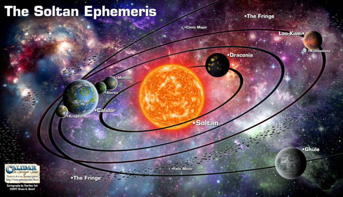 Soltan Ephemeris Illustration