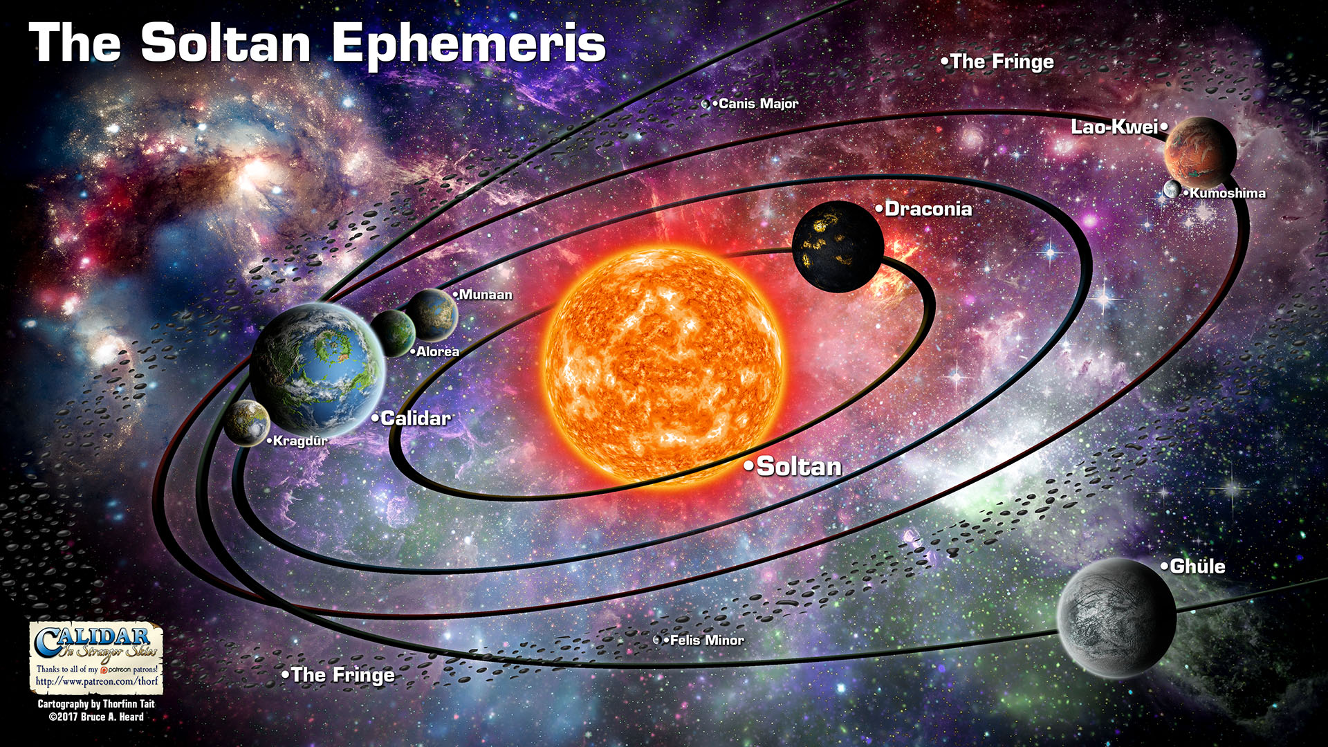 Soltan Ephemeris Illustration